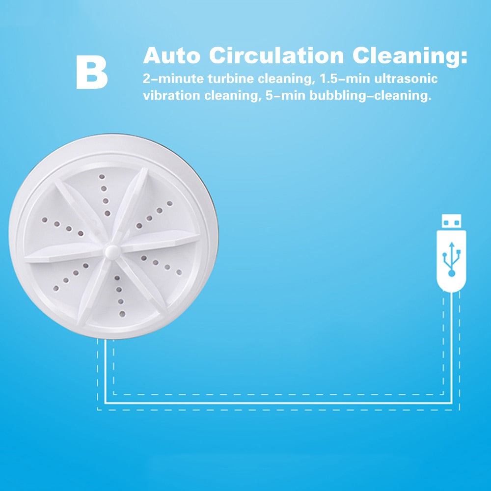 Portable Rotating Laundry Washer