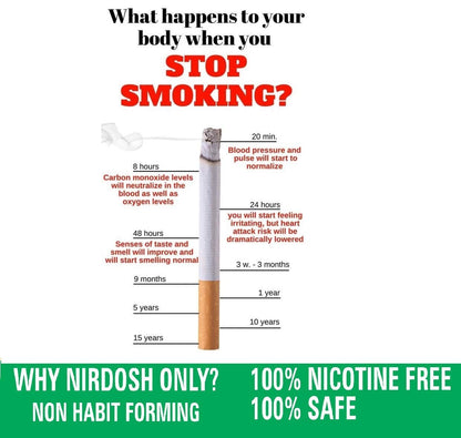 Quit Smoking Necotine Patch (Pack of 5)