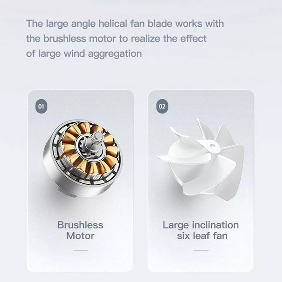 Rechargeable Portable USB Fan