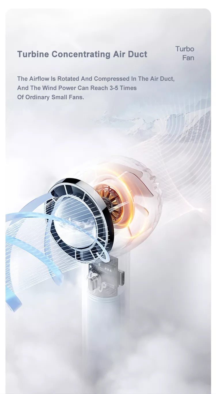 Rechargeable Portable USB Fan