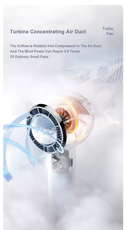 Rechargeable Portable USB Fan