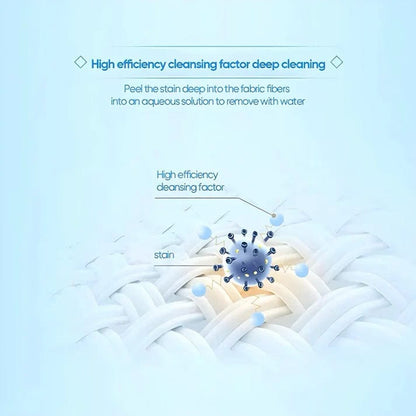 All in One Fabric Stain Remover