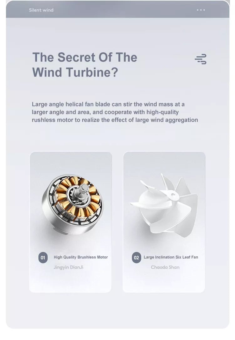Rechargeable Portable USB Fan